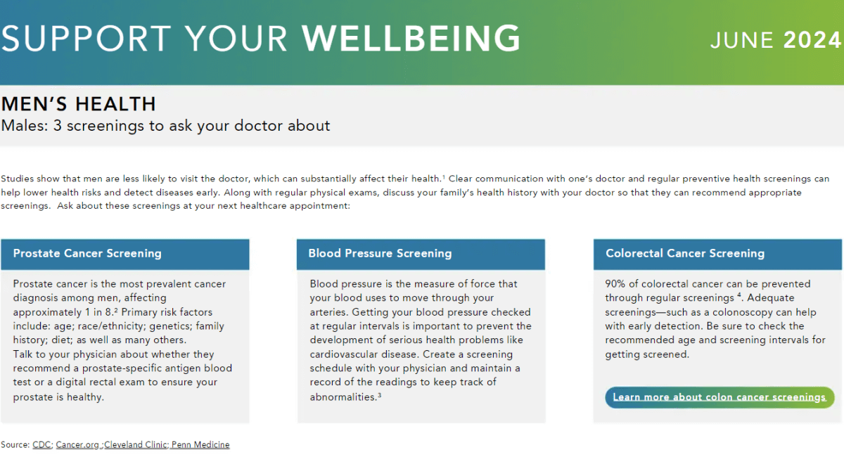 Men's Heath & Wellbeing: 3 Screenings to ask your doctor about: prostate cancer, blood pressure and colorectal cancer